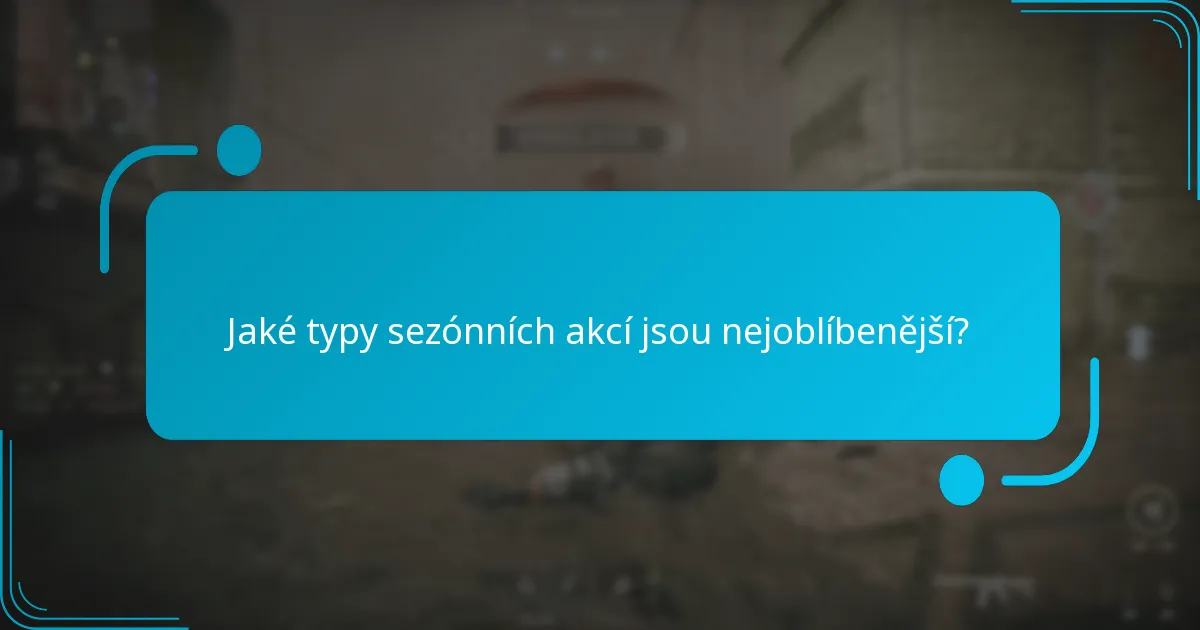 Jak mohou spotřebitelé najít a uplatnit sezónní akce?
